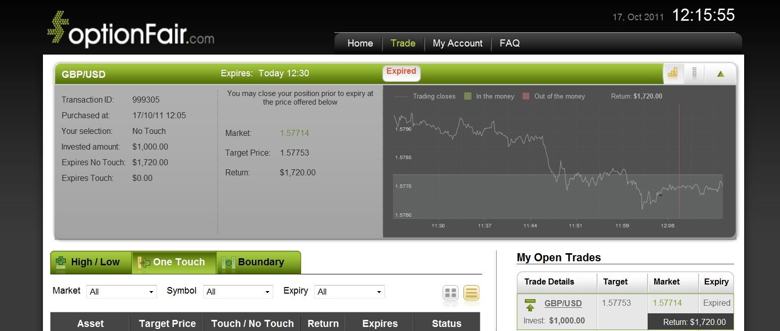 GBP-USD Binary Options in Action - October 17, 2011 GBP-USD Binary Options in Action - October 17, 2011